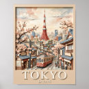 Search for japan souvenir posters Japanese culture