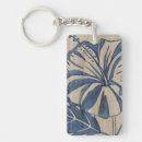 Search for wood texture key rings Botanical