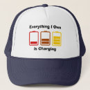 Search for device accessories Technology