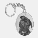 Search for dog photo key rings Cat lover