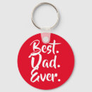 Search for papa noel key rings Father