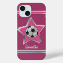 Search for mothers samsung cases Girly