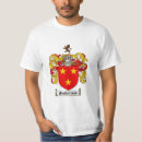 Search for sutherland tshirts Arms
