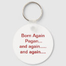 Search for laughter round key rings Humour