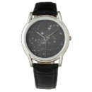 Search for science watches Space