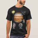 Search for juno City
