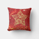 Search for christmas nursery cushions Joy