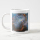 Search for neutron mugs Pulsar wind nebula