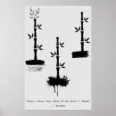 Search for zen wisdom posters Motivational