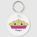 Search for cuties key rings Pie