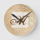 Search for vintage jewelry art Wall