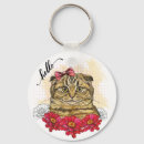 Search for drawing of a cat key rings Animal