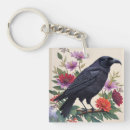 Search for raven key rings Blackbird