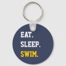Search for swim key rings Sports