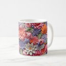 Search for amazing coffee mugs Pattern