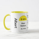 Search for frenchs mugs Yellow