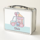 Search for cute penguin lunch boxes Kawaii