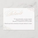 Search for enclosure cards Details