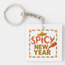 Search for chili key rings Fun