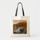 Search for technological bags Innovation