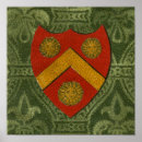 Search for noble posters Nobility