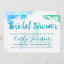 Search for splat invitations Watercolor
