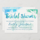Search for splat invitations Watercolor