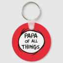 Search for things key rings Thing one thing two