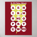 Search for maori paintings posters Aotearoa
