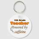 Search for 4th grade key rings Teaching