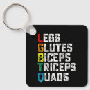 Search for gym key rings 2025