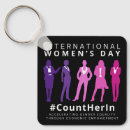 Search for for her key rings Feminist