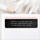 Search for barbecue return address labels Vintage