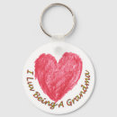 Search for being a dad key rings Mum