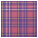 Search for purple and white gingham fabric Plaid