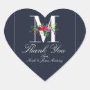 Search for a m stickers Birthday