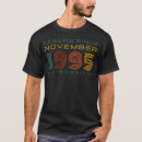 Search for 1995 mens tshirts Vintage