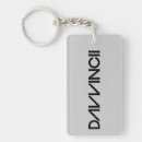 Search for store rectangular key rings Digital shorts