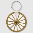 Search for farm key rings Wheel