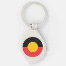 Search for aborigin key rings Indigenous