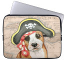 Search for staffordshire bull terrier electronics Staffie