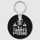 Search for doge key rings Protest
