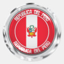 Search for peru stickers Travel