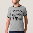 Search for 22nd birthday tshirts Twenty