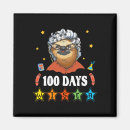 Search for 100 years magnets Student