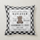 Search for black bear cushions Black and white