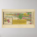 Search for historic maps art History