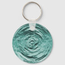 Search for rippled key rings Green