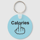 Search for nutrition round key rings Food