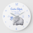 Search for nursery decor For kids